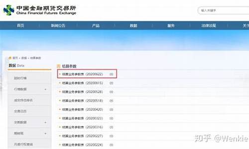 怎么查询期货交易平台资质(怎么查询期货从业资格证)_https://www.dcjwmf.com_上期能源_第1张