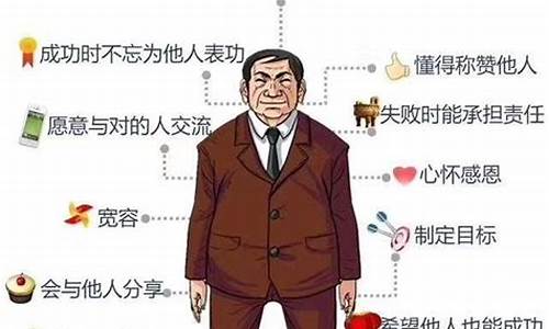 期货交易成功人士特征分析(期货成功者)_https://www.dcjwmf.com_上期能源_第1张