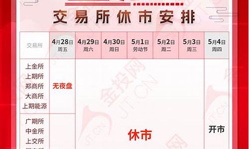 假期期货交易(2021年期货交易假期)_https://www.dcjwmf.com_郑商所_第1张