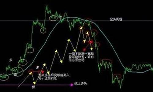 今日pc abs期货行情_https://www.dcjwmf.com_上期所_第1张