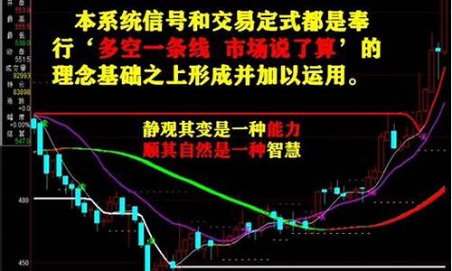 写给孤独期货交易者(期货交易员的孤独)_https://www.dcjwmf.com_大商所_第1张