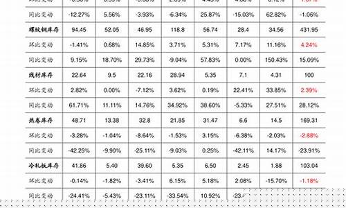 今日豆油期货行情停止(今日豆油期货行情停止了吗)_https://www.dcjwmf.com_中金所_第1张