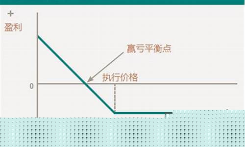期货交易双方收益(期货交易双方收益不一致)_https://www.dcjwmf.com_中金所_第1张