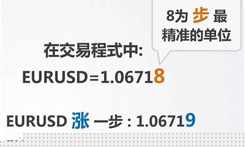 期货交易常用术语解释(期货中的一些术语含义)_https://www.dcjwmf.com_大商所_第1张