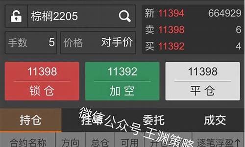 期货交易员复盘表现(期货交易复盘软件)_https://www.dcjwmf.com_中金所_第1张