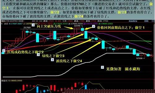 期货交易残忍的真相有哪些(期货交易残忍的真相有哪些呢)_https://www.dcjwmf.com_上期能源_第1张