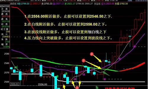 期货交易员浮盈是什么意思(期货交易乘数什么意思)_https://www.dcjwmf.com_上期能源_第1张