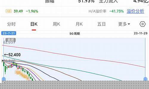 广交所期货交易情况怎么样(广交所官网)_https://www.dcjwmf.com_上期能源_第1张