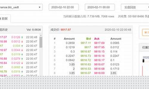 3A级期货交易平台(3a级期货交易平台有哪些)_https://www.dcjwmf.com_郑商所_第1张