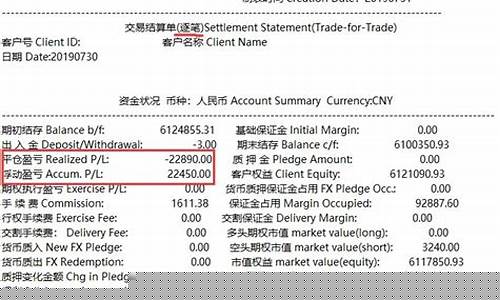不能从事期货交易的单位有哪些(不能从事期货交易的单位有哪些类型)_https://www.dcjwmf.com_广期所_第1张