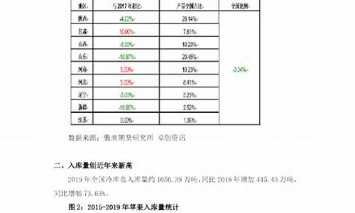 期货交易恢复正常(期货交易时间结束后还能撤单)_https://www.dcjwmf.com_上期能源_第1张