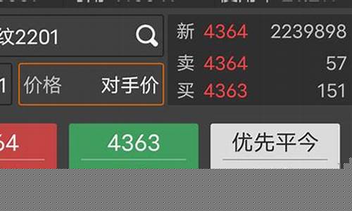 期货交易对手价还是最新价(期货对手价和最新价哪个好)_https://www.dcjwmf.com_大商所_第1张