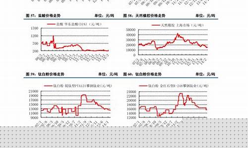 废铁期货实时行情最新消息(废铁期货实时行情最新消息今天)_https://www.dcjwmf.com_中金所_第1张