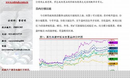 唐山迷你期货交易(唐山期货公司地址)_https://www.dcjwmf.com_上期所_第1张
