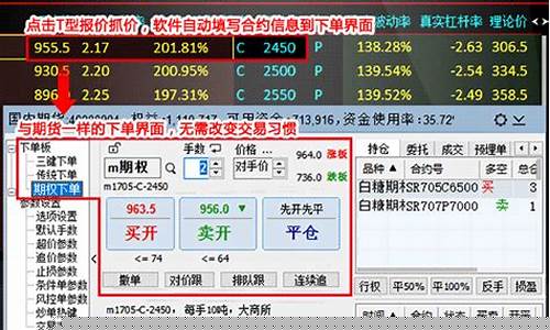 期货交易使用期权配合(应该使用与期货)_https://www.dcjwmf.com_上期所_第1张