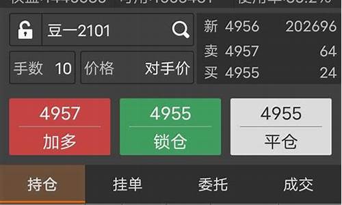 清泽期货交易本质是什么(清泽期货交易本质是什么样的)_https://www.dcjwmf.com_上期能源_第1张
