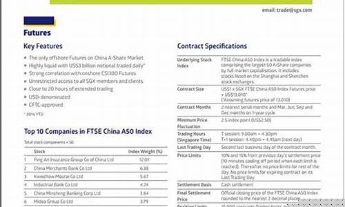 新加坡a5期货实时行情(新加坡a50期货指数实时行情)_https://www.dcjwmf.com_上期所_第1张