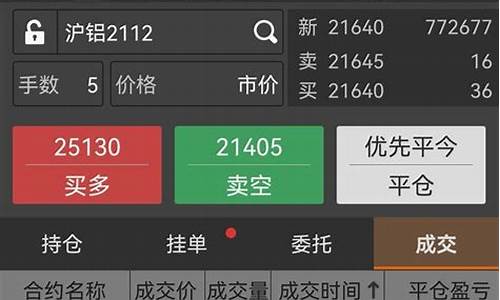 期货交易钓鱼方法(期货交易玩法)_https://www.dcjwmf.com_上期能源_第1张