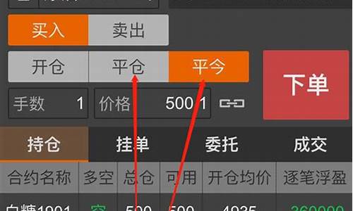 期货交易两种方式_https://www.dcjwmf.com_大商所_第1张