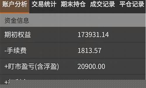 智能期货交易系统哪里买(智能期货app)_https://www.dcjwmf.com_大商所_第1张