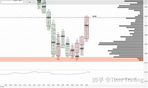 借助期货交易英文翻译是什么(借助期货交易英文翻译是什么意思)_https://www.dcjwmf.com_上期所_第1张