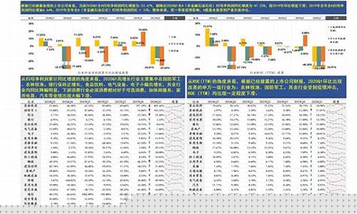 新浪 美豆油期货实时行情(美豆油期货行情实时新浪鸡蛋)_https://www.dcjwmf.com_郑商所_第1张