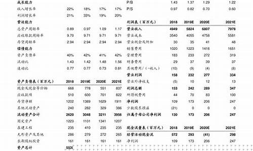 美国期货钢材实时行情(美国尿素期货实时行情)_https://www.dcjwmf.com_广期所_第1张