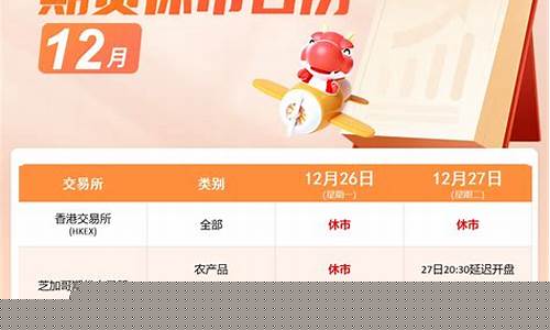 期货交易所有没有休市期(期货交易所有没有休市期的)_https://www.dcjwmf.com_中金所_第1张