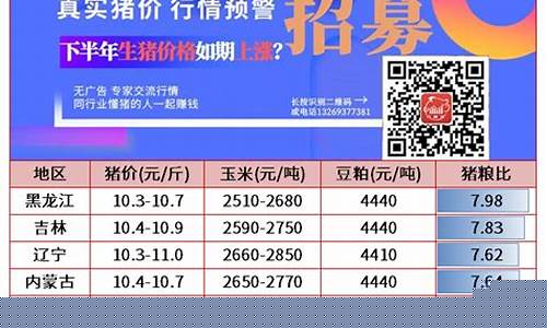 猪期货2301最新行情(猪期货走势)_https://www.dcjwmf.com_郑商所_第1张