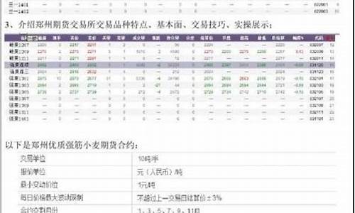 期货交易实训报告行情分析(期货实训报告附带分析截图)_https://www.dcjwmf.com_上期能源_第1张