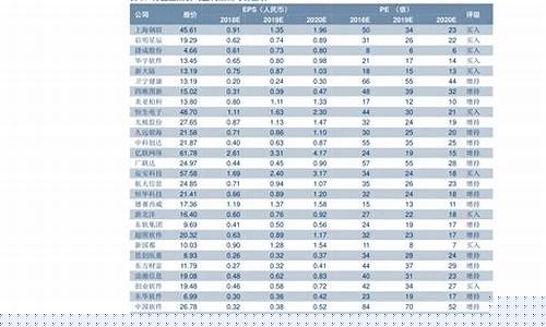 期货苹果价格行情查询(期货苹果价格行情查询网)_https://www.dcjwmf.com_大商所_第1张