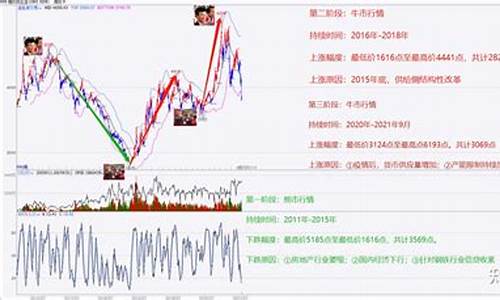 螺纹1910期货交易博客(螺纹钢1910期货行情报价)_https://www.dcjwmf.com_上期所_第1张