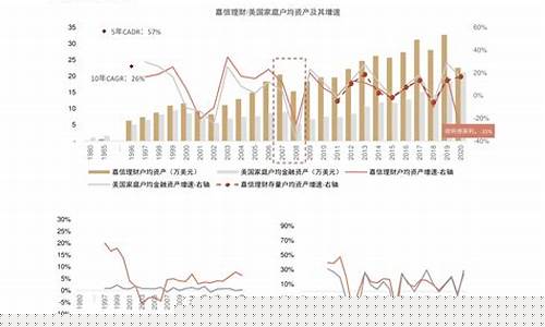新加坡a50指数期货实时行情(新加坡a50指数期货实时行情走势)_郑商所_第1张_财经网 新加坡a50指数期货实时行情(新加坡a50指数期货实时行情走势)_https://www.dcjwmf.com_郑商所_第1张