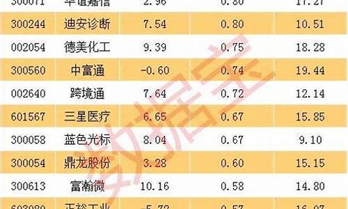 期货交易所几点开市(期货交易所几点开市啊)_https://www.dcjwmf.com_广期所_第1张