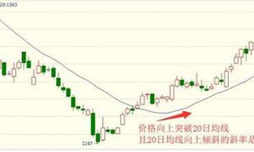 期货交易20句至理名言_https://www.dcjwmf.com_中金所_第1张