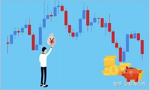 期货交易怎样提高胜率(期货交易专业性强、风险大)_https://www.dcjwmf.com_大商所_第1张