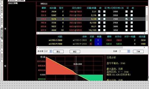 光大证券博易云期货交易(博易云期货交易是正规平台吗)_https://www.dcjwmf.com_广期所_第1张