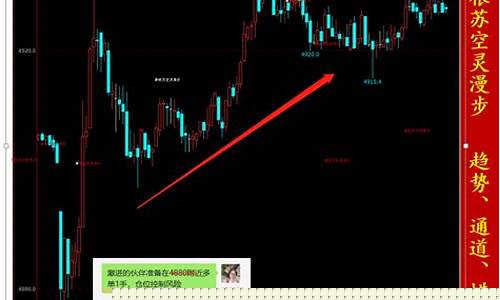 沪深300期货交易手册(沪深300指数期货交易手续费)_https://www.dcjwmf.com_上期能源_第1张