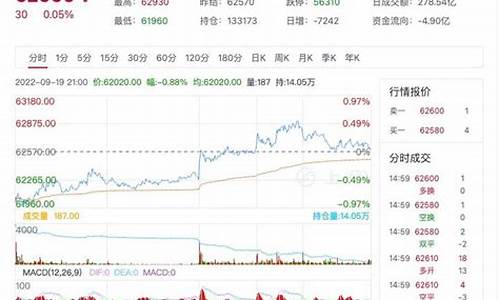 沪铜期货实时行情upc(沪铜期货行情最新)_https://www.dcjwmf.com_中金所_第1张