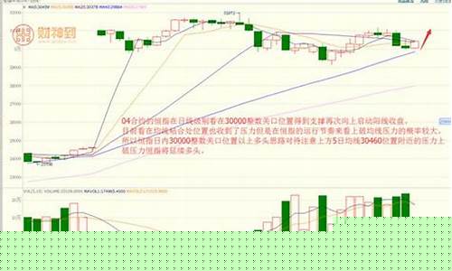 济南恒指期货实时行情(恒指期货行情走势图)_https://www.dcjwmf.com_郑商所_第1张