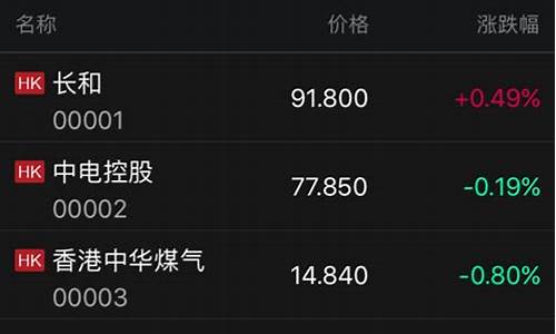 航海家期货交易平台官网(航海家炒股软件下载)_https://www.dcjwmf.com_上期所_第1张