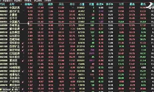 期货行情今日实时查询(豆油期货行情今日实时查询)_https://www.dcjwmf.com_广期所_第1张