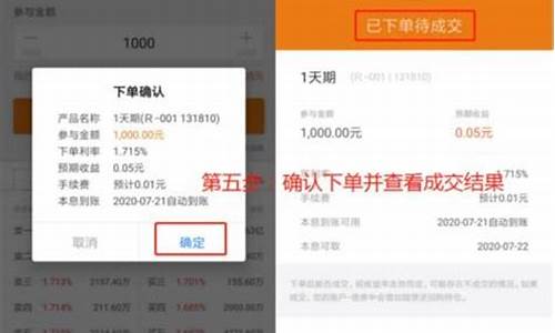 涨乐财富通怎么期货交易(涨乐财富通怎么买期货)_https://www.dcjwmf.com_广期所_第1张