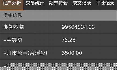 期货交易账户可以网上开吗(期货账户网上开户流程)_https://www.dcjwmf.com_大商所_第1张