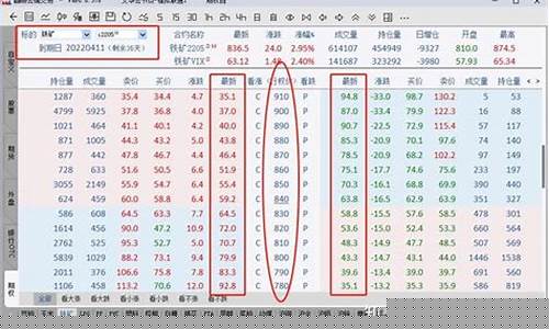 期货交易者收益计算方式(期货交易者收益计算方式有几种)_https://www.dcjwmf.com_大商所_第1张