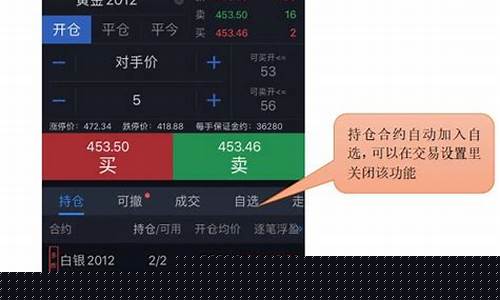 期货交易遇到问题怎么办(期货交易常见问题汇总)_https://www.dcjwmf.com_上期能源_第1张