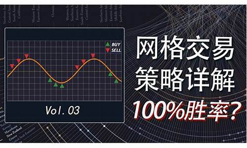 股指期货交易系统回测(股指期货操作规律)_https://www.dcjwmf.com_广期所_第1张