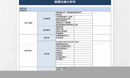 期货交易一年计划书(期货交易计划表)_https://www.dcjwmf.com_郑商所_第1张