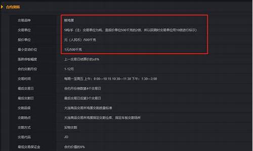 大连鸡蛋期货交易手续费(鸡蛋期货交易手续费标准)_https://www.dcjwmf.com_广期所_第1张