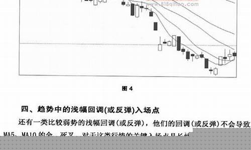 期货交易空间的秘密(期货交易空间的秘密有哪些)_https://www.dcjwmf.com_中金所_第1张